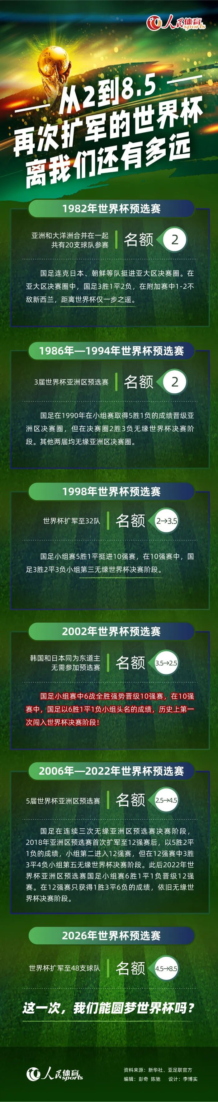 高口碑犯罪佳作 情节环环入扣好评如潮电影《一个和四个》作为一部高品质口碑佳作，曾一举拿下第十六届亚洲电影大奖最佳新导演跟最佳摄影两项大奖；提名第34届东京国际电影节主竞赛单元金麒麟奖；在第十六届FIRST青年电影展上狂揽三项大奖，分别获得最佳剧情长片、最佳导演、最佳演员荣誉推介；入围第26届加拿大国际奇幻电影节长片竞赛单元；入围第46届香港国际电影节“火鸟大奖”新秀电影竞赛（华语）；入围纽约亚洲电影节CineCina Selections单元